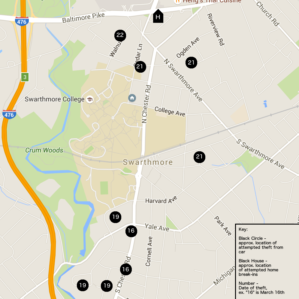 Thefts graphic