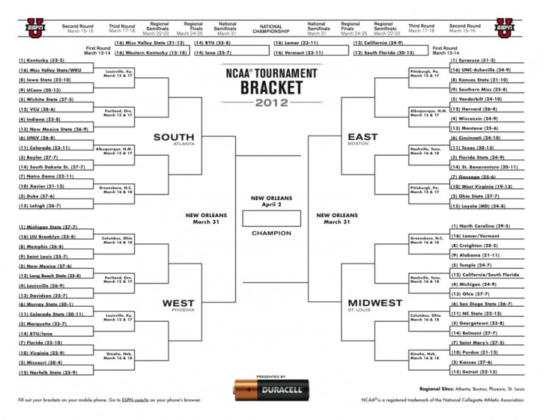 Announcing 2012 NCAA Bracket Challenge The Phoenix